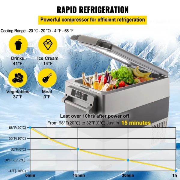 VEVOR 20L 22L 35L 45L 55L Car Refrigerator Mini Fridge Freezer Portable Compressor Cooler 12/24V DC 110-240V Ice Box for Camping - Image 4