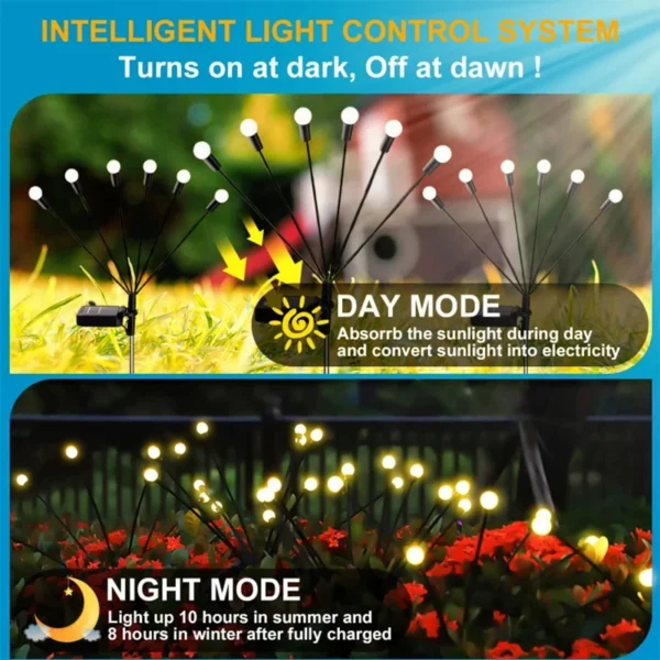 6/8/10 LED Solar Garden Lights Powered Firefly Lights Outdoor Garden Decoration Landscape Lights Firework Firefly Lawn Lamps - Image 3